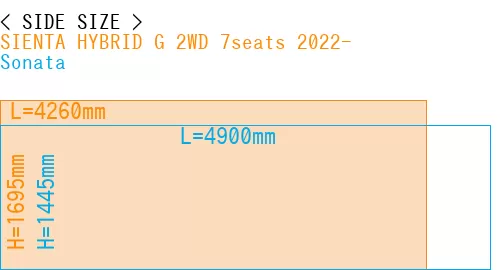 #SIENTA HYBRID G 2WD 7seats 2022- + Sonata